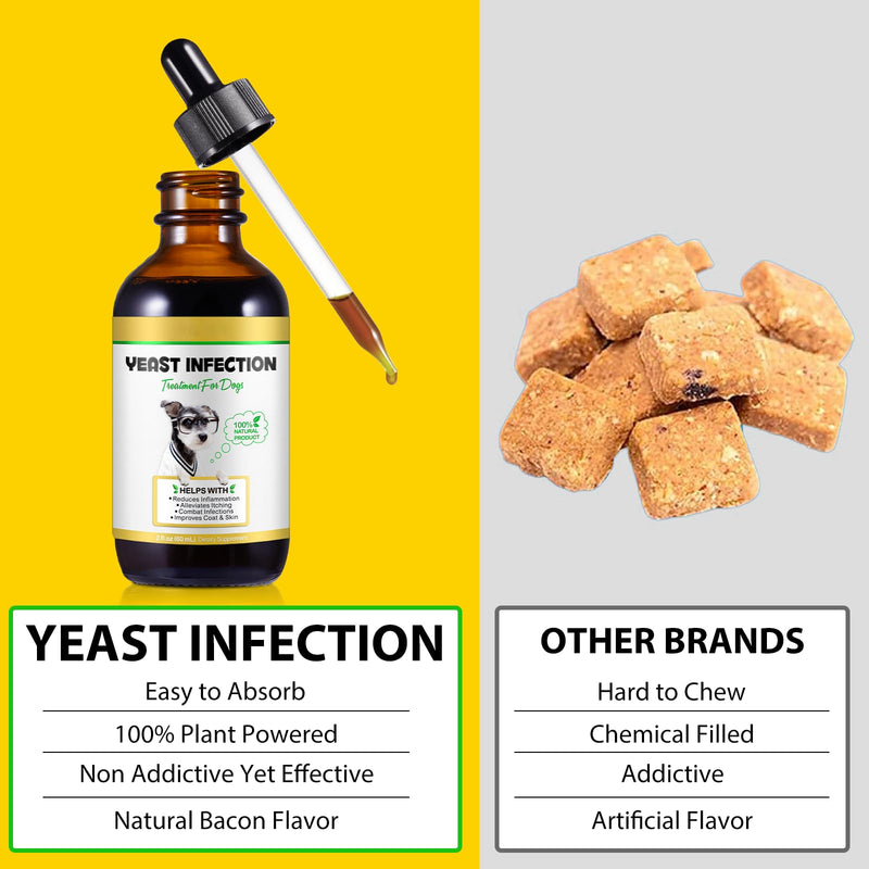 Yeast Infection Treatment for Dogs – Liquid Supplement to Itch Relief, Eases Ear Paw Discomfort for Dog, Allergy & Inflammation Relief for Healthy Skin & Coat, Herbal Formula for Dogs, 2.02 fl. oz pack of 1