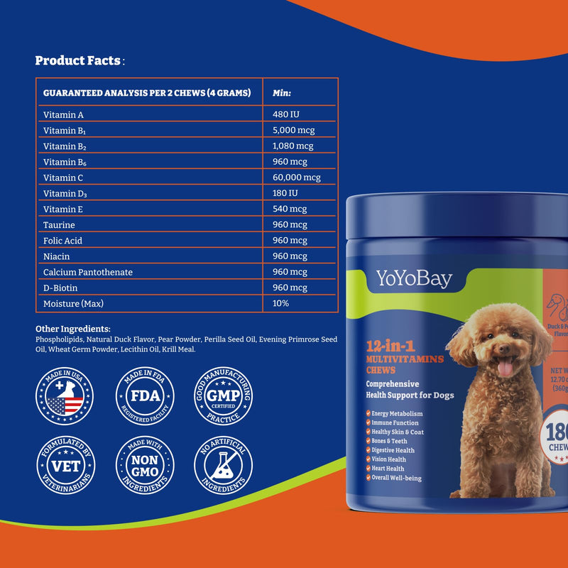Dog Multivitamin Chewable Supplement - Dog Vitamins and Supplements - 180 Soft Chews, Duck & Pear Flavor - Joint, Skin & Coat Care - Vitamins A, B, C, D, E Dog Multivitamin Chews