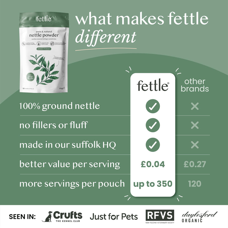 Pure & Natural Nettle Powder for Dogs and Cats – Soothes Itching, Licking and Sneezing – Pet Remedy For Year-Round Dog Allergy Relief and Sensitivities – 125g, over 170 servings, £0.08/serving
