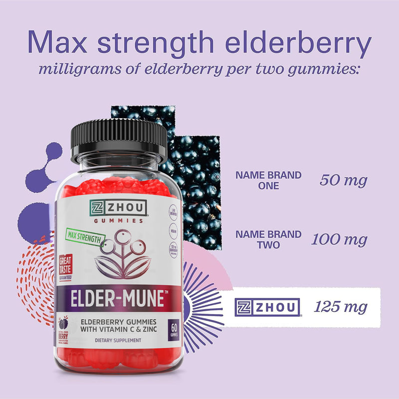 Zhou Immune Support Bundle - 60 Elderberry & 60 Vitamin C Gummies | Elder-Mune Elderberry & Vitamin C Gummies for Adults & Kids, Daily Natural Immune Support Supplements for Women & Men 60 Count (Pack of 2)
