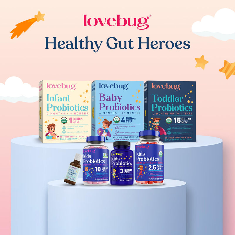 LOVEBUG Kids Probiotic Gummies – Organic Chewable Probiotics for Kids Aged 4+, Soil-Based Children’s Probiotic for Gut Health, Constipation, Digestive & Immune Support, Vegan, 60 Chews, Strawberry 30 Count (Pack of 2)