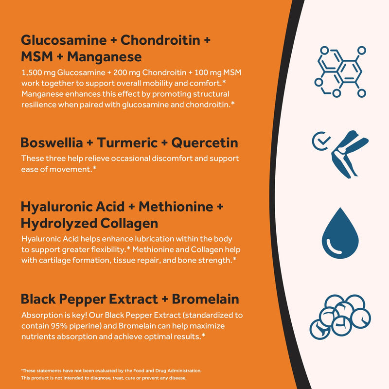 Doctor's Recipes Glucosamine Chondroitin MSM Turmeric Quercetin, Movement Support Supplement for Men & Women, with Black Pepper for High Absorption, Mobility & Flexibility, No Shellfish, 240 Tablets