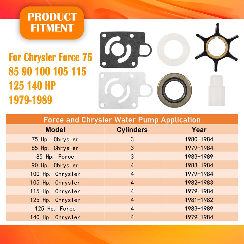 Bonbo 12012 Water Pump Impeller Kit Fit for Chrysler Force 75 85 90 100 105 115 125 140 hp 1979-1989 Replaces for OEM Part Number FK1069 - BeesActive Australia