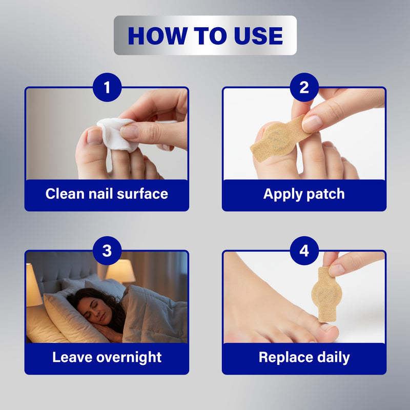 Fungal Nail Patches – 8-Hour Overnight Toenail Support for Nail Damage| Nighttime Repair Stickers 4 Pack (84 Paches)