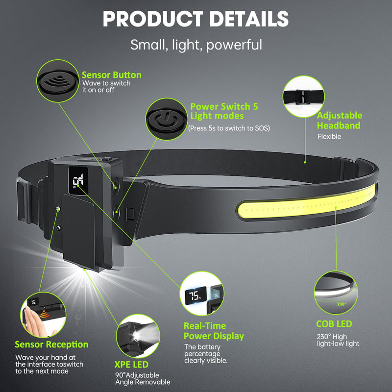 3Pcs Rechargeable Headlamp with Adjustable & Removable Spotlight, LED Waterproof Headlight, Headband Light, Motion Sensor Hands-Free,Head lamp Band, Super Bright, 6 Modes for Running,Fishing,Hiking Black 3Pack