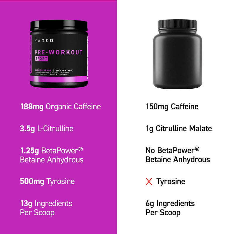 Kaged Sport Pre Workout Powder for Men & Women, Glacier Grape, Sport Certified, 188mg Caffeine, Nitric Oxide Supplement, Beta Alanine for Energy, Weightlifting, Cardio Endurance, Strength, 20 Servings