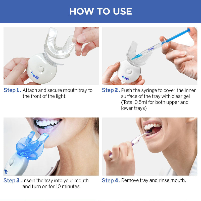 Luelli Teeth Whitening LED Kit for Sensitive Teeth: Easy Stain Remover with peroxide Gel - 10 Mins Daily Treatment for Adult Teenagers Unflavor - BeesActive Australia