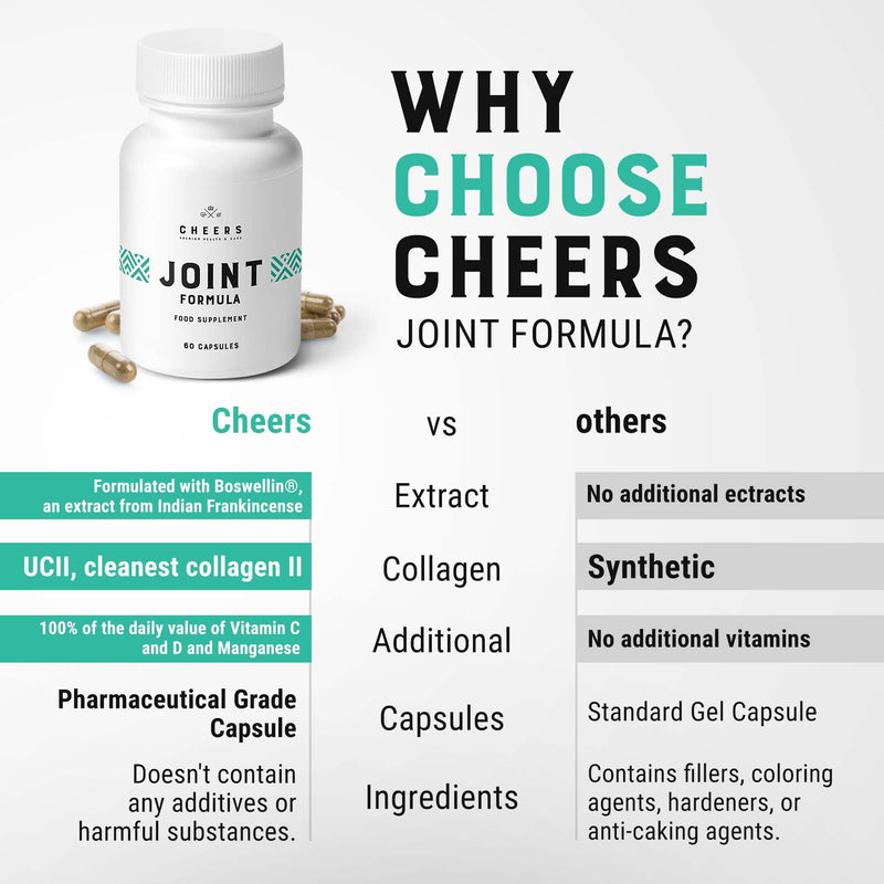 CHEERS - Joint Formula, 60 Capsules, Joint Support Supplement for Adults, Joint Health Supplement with Vitamin C, D and Manganese, Bone and Joint Supplement