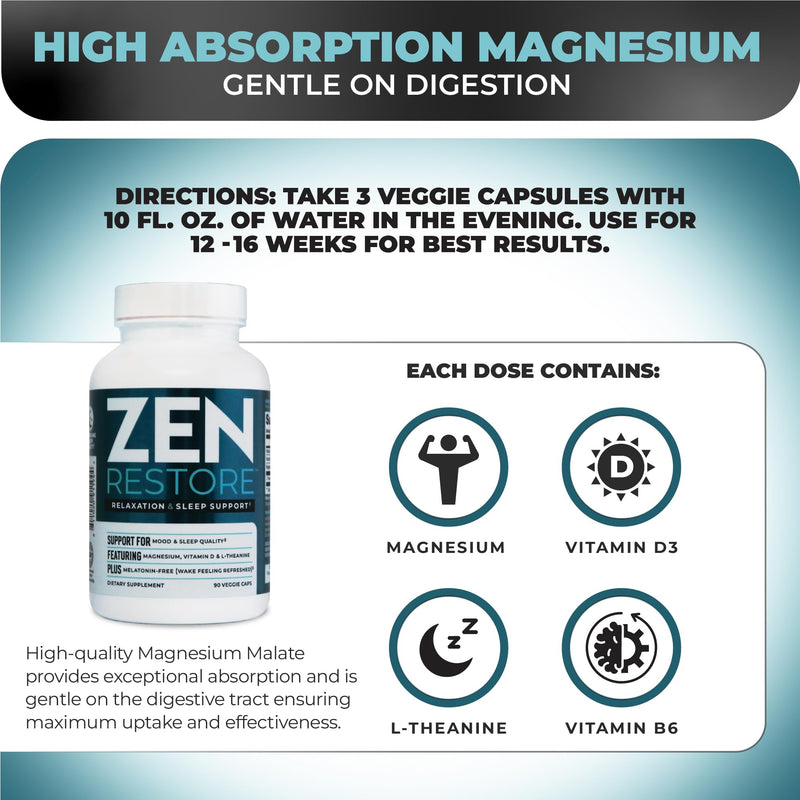 Nutrology Zen Restore – 400mg Magnesium Malate, Vitamin D3 & L-Theanine, Supports Sleep, Muscle Recovery & Adrenal Wellness, Magnesium Supplement for Men and Women, 30 Servings (Pack of 2) 90 Count (Pack of 2)