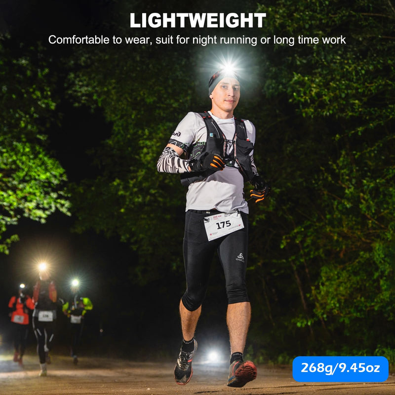 Rechargeable Headlamp 2Pack, 99000 Lumens Super Bright LED Head Lamp with 3 Modes, 90° Adjustable Head Lights for Forehead, 45H Long Runtime & IPX6 Waterproof HeadLamps for Camping Hunting Hiking 2
