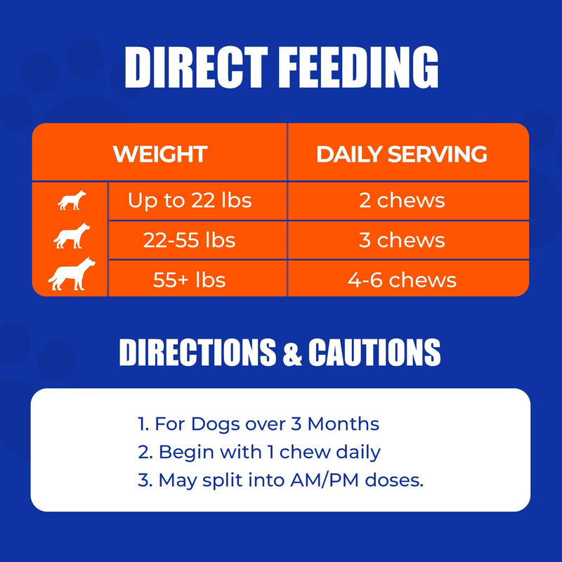 Just Try 8.82 OZ Collagen for Dogs Joint Pain Relief & Itchy Skin Allergy Relief Bites - Hydrolyzed Collagen Crunchy Chews with Glucosamine & Chondroitin for Hip & Joint Support Skin & Coat Health