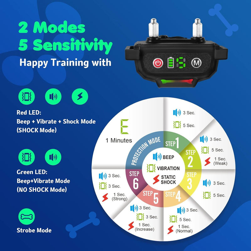 Dog Bark Collar, Rechargeable Smart Anti Barking Collar for Large Medium Small Dogs, No Shock Bark Collarfor Dogs with 5 Sensitivity Levels, Anti Bark Collar with Adjustable Ultrasonic Beep Vibration - BeesActive Australia