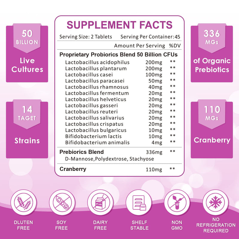 ZEBORA Probiotics for Women Digestive Health, 60 Billion CFU, 90 Tablets | Prebiotics and Probiotics for Immune Support and Gut Health, Gluten and Soy Free, Supports Healthy Digestion