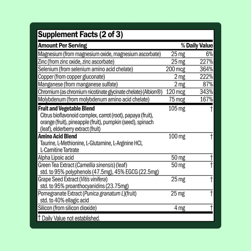 WellWithAll Multivitamin for Men with Zinc, Vitamin D, B12, K2 & Calcium | Supports Immunity, Heart Health, Muscle Building & Overall Wellness | Daily Supplement for Men | Allergen-Free | 60 Tablets