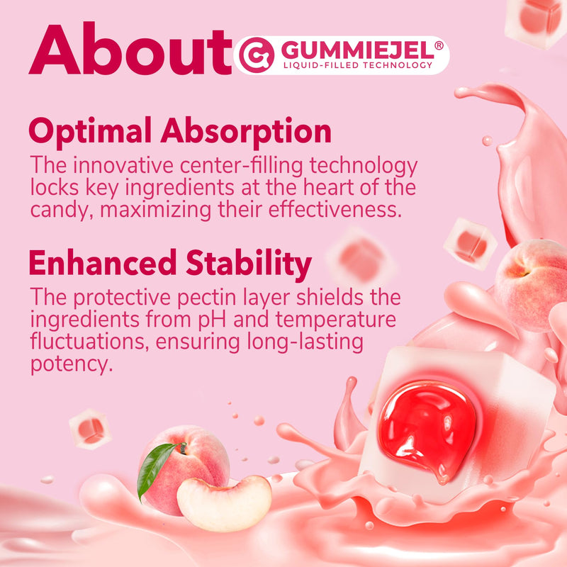 Iron Gummies for Women 25mg Plus Vitamin C, Beet Root, Vitamin B12, Folate for Iron Deficiency, Anemia, Energy Boost, Sugar Free Iron Supplement, Non-Constipating, No After Taste, 60 Cts 60 Count (Pack of 1)