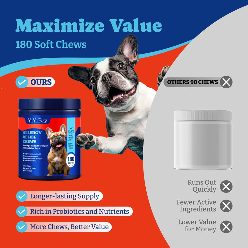 Dog Allergy Relief Chews – 180 Soft Chews, Turkey & Pumpkin Flavor - Immune Support & Itch Relief with Colostrum, Astragalus Root, 6-Strain Gut Health Blend 180 Count (Pack of 1)