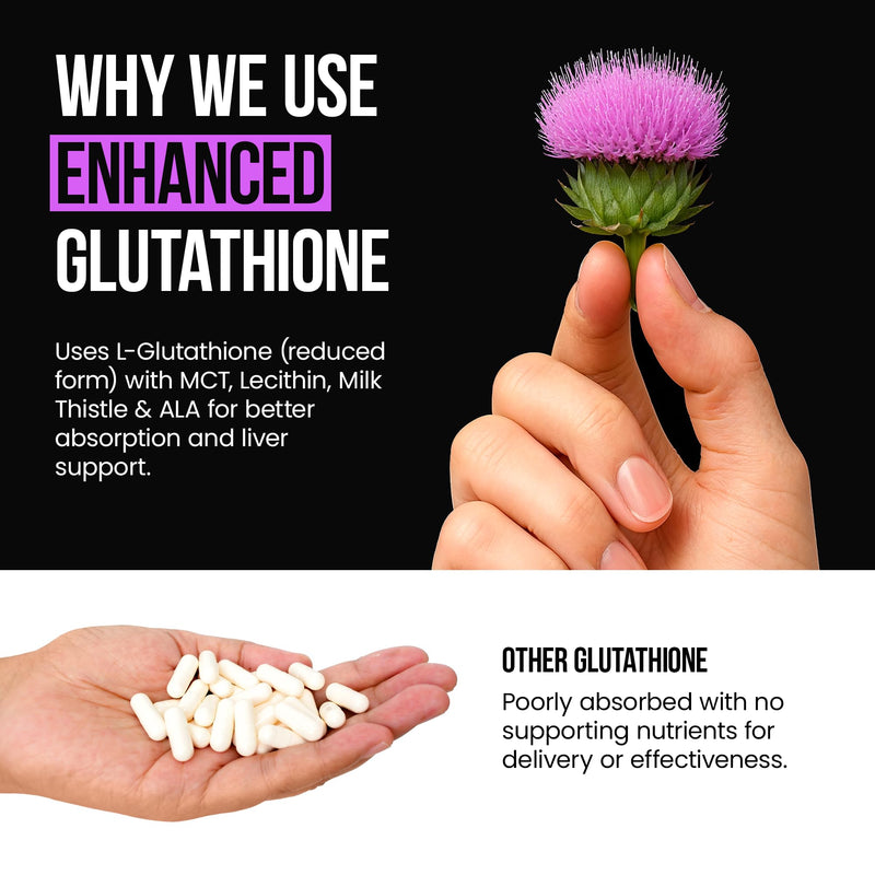 VitaRaw 1000mg Glutathione for Immune Support - 100mg Absorption Complex - Reduced Liposomal Glutathione Supplement with Alpha Lipoic Acid - Brain Booster, Glowing Skin, Liver Support (Pack of 2) 120 Count (Pack of 2)