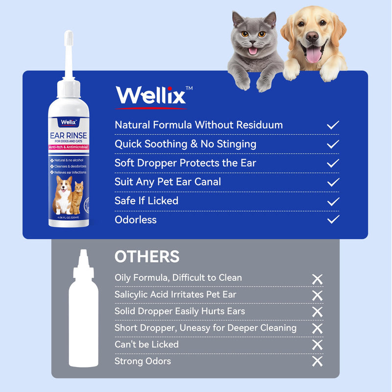 120ml Ear Cleaner for Dog & Cat - Ear Infection Treatment Without Irritation - Dog Ear Wash for Itch Relief & Soothing Inflammation - Ear Wax, Powder and Odor Removal Drops 1 - PawsPlanet Australia