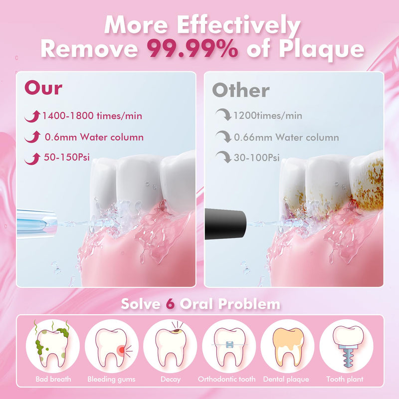 Bezvoi Water Flosser Teeth Pick: 5 Modes Cordless Water Dental Floss 300ML Portable Rechargeable IPX7 Waterproof Electric Water Flossing Cleaning Picks with 6 Jet Tips Oral Irrigator Cleaner, Pink