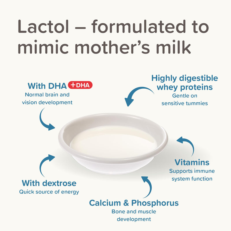 Beaphar- Lactol Puppy Milk 250g - Milk Replacer & Complete Feed for Newborn & Weaning Puppies – For growth & development – Contains DHA, Vitamins & Minerals – Ideal for Hand-Rearing – Use from Birth 250 g (Pack of 1)