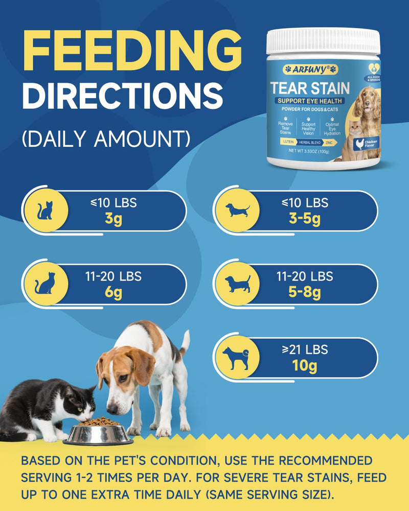 Dog Collagen Drops & Cat and Dog Tear Stain Powder