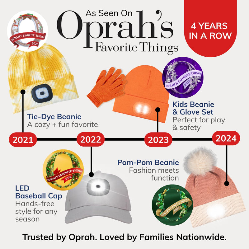 HEAD LIGHTZ Headlightz by Roq Innovation - Knit Flashlight Headband with Light - LED Headlamp - Headband Lights for Forehead - Unisex, Rechargeable Black