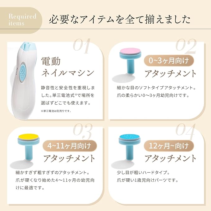 Nursery Teacher Recommendation: Baby Electric Nail File, Electric Nail Clipper, For Babies, Electric Nail Clippers, Nail Files, For Babies (Premium White) -  Australia