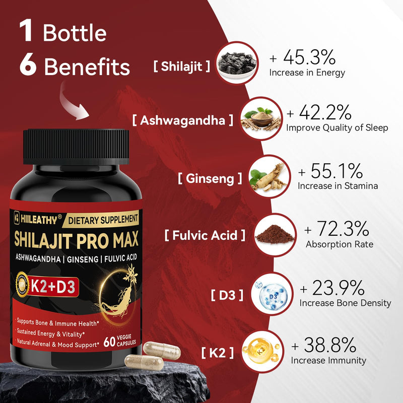 2 Pack Shilajit for Men Women, Shilajit w/Vitamin D3 K2, Shilajits for Men w/Fulvic Acid Ashwagandha, Shilajits for Extra Power Stamina Immune Support, Non-GMO Made in US 60 Capsules 2