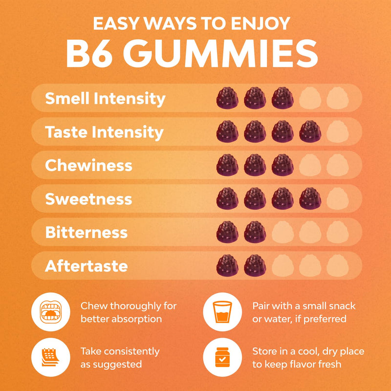 Potent Vitamin B6 Gummies for Adults - Vitamin B6 50mg Per Serving Gummy Vitamins for Women and Men for Immune Nerve and Mood Support - Vegan Kosher B6 Vitamins Gummies for Women and Men - 60 count 60 Count (Pack of 1)