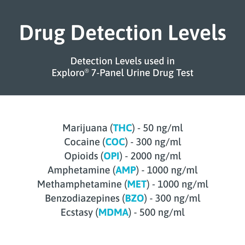 Exploro 7 Panel Drug Test Kit – at Home Urine Drug Test for THC, Cocaine, Opiates, Amphetamines, Benzodiazepines, MDMA & Methamphetamines – Easy & Accurate at Home Drug Testing Strips (Pack of 5) 5 Count (Pack of 1) - BeesActive Australia