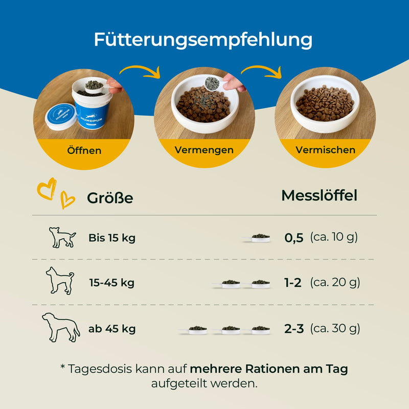 Hundpur Joints 300g - Supplementary food to support joint metabolism in osteoarthritis - With green-lipped mussel, glucosamine & MSM - BeesActive Australia