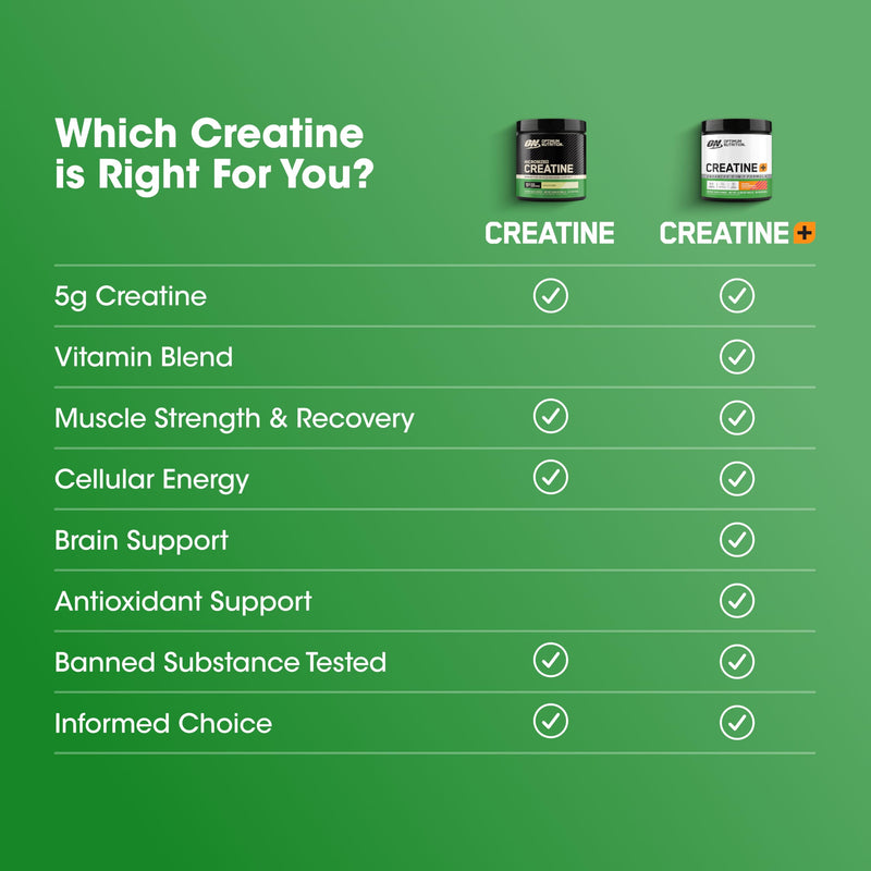 Optimum Nutrition Creatine Monohydrate Plus Powder, Orange Passionfruit Flavored Creatine Performance Blend With Electrolytes for Hydration, Added Vitamins, 40 Servings, 360 Grams (Packaging May Vary) | Monohydrate Creatine Performance Blend, with Elec...