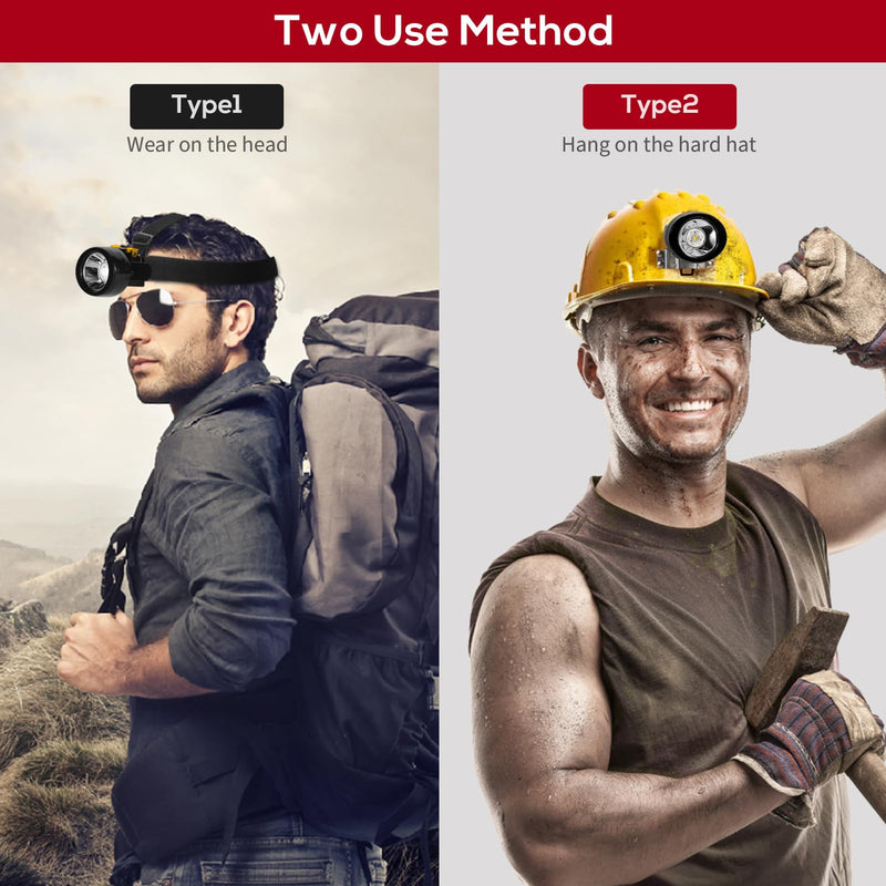 Rechargeable LED Cap Mining Lamp for Hard Hat Helmet, Waterproof Explosion-Proof Miner Headlight Flashlight for Outdoor Work, Tunnel, Coal Mine, Hunting, Fishing, Camping, Caving, Construction KL2.8LM-Yellow Button