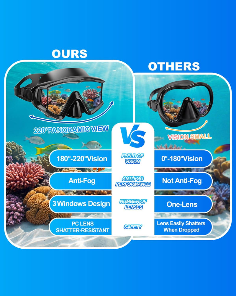 Diving mask Anti-Fog Swimming Snorkel mask Suitable for Adults Scuba Dive Swim Snorkeling Goggles Masks Blue Adult