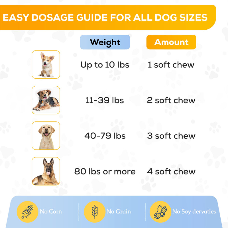 XL Pack - Ani-Safe Anal Gland PLUS Dog Treats for Digestive Pro + Postbiotic - Gut Health, Sensitive Tums, Scooting, Loose Stools, Smelly, Itchy Ears, Enzymes Great for all dogs 120 300g