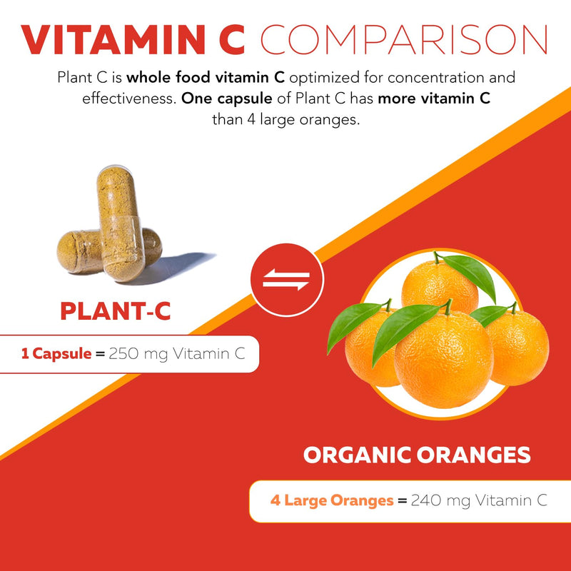 Organic Vitamin C | Whole Food Vitamin C from Fruit Plus Absorption Enhancing Cofactors - Vegan, Enhanced Bioavailability - Immune Support, Antioxidant, Total Health (90 Servings) 90 Count (Pack of 1)