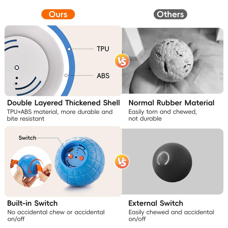 Potaroma Interactive Dog Ball Toys Touch Activated, Rechargeable Animal Sound Dog Toy, Durable Moving Ball for Pup with Chewing Rope for Dogs Puppy, Blue - BeesActive Australia