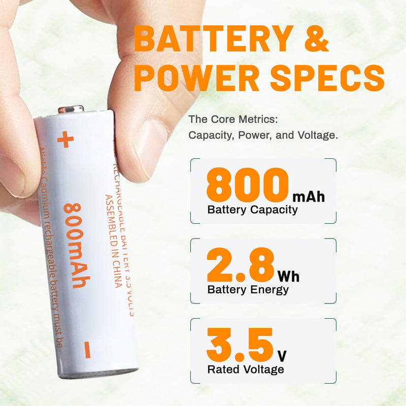 Replacement for Welch Allyn 72300 Battery, 3.5V 800mAh Nickel-Cadmium Rechargeable Battery, Compatible with Otoscope 71000-A and 71000-C