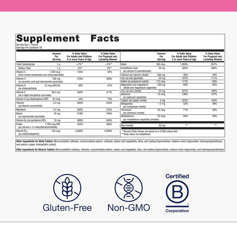 Metagenics Fem Prenatal Vitamin & Mineral Packs, 30 Packets | Prenatal Vitamin and Mineral Packs with Folate, Choline, Iron and Biotin, Supports Fetal and Brain Development