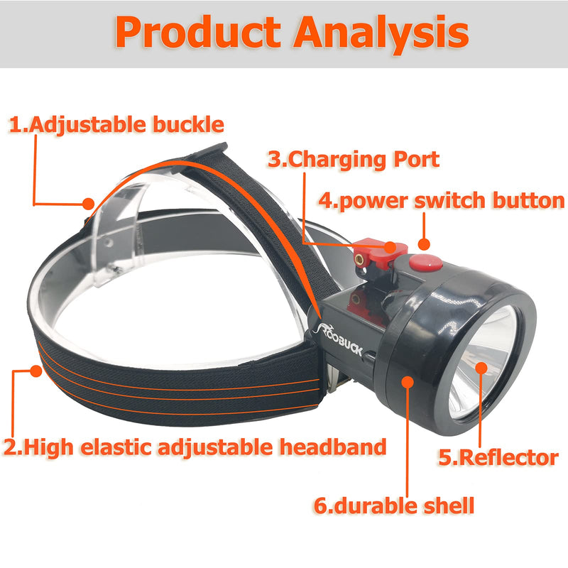 Waterproof LED Mining Cap Lamp, Superbright Headlight, Mining Headlamp Explosion Proof, Underground Head Lamp, Coal Mining Lights, Miner Lamp for Hard Hat (Black)