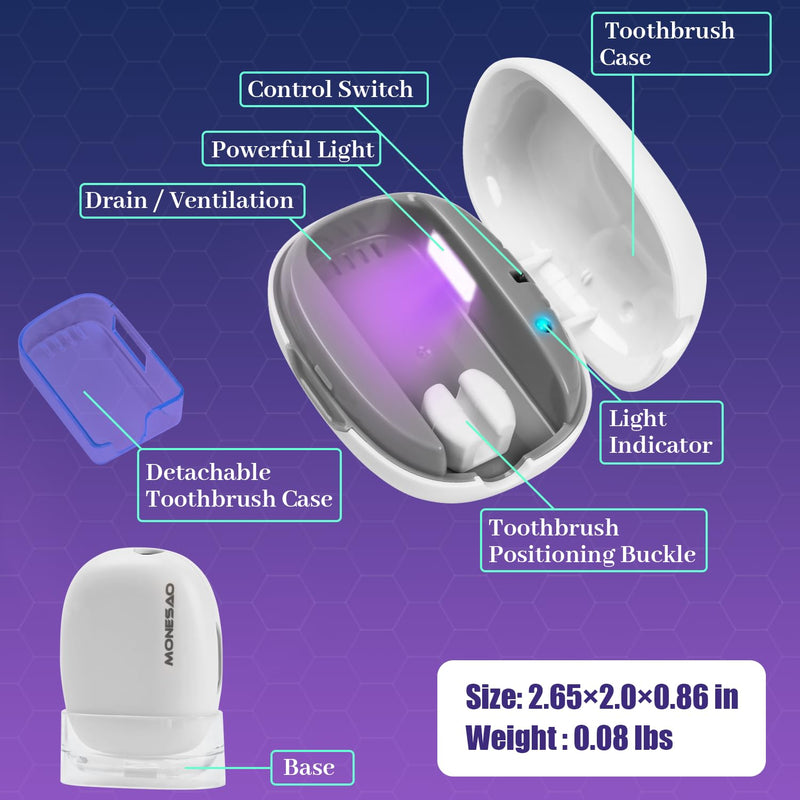 MONESAO Toothbrush Case, Portable Mini Toothbrush Covers with Holder, Rechargeable Travel Home Toothbrush Sanitizer And Holder, Sterilizer Cleaner Case for All Electric & Manual Toothbrushes (White) - BeesActive Australia