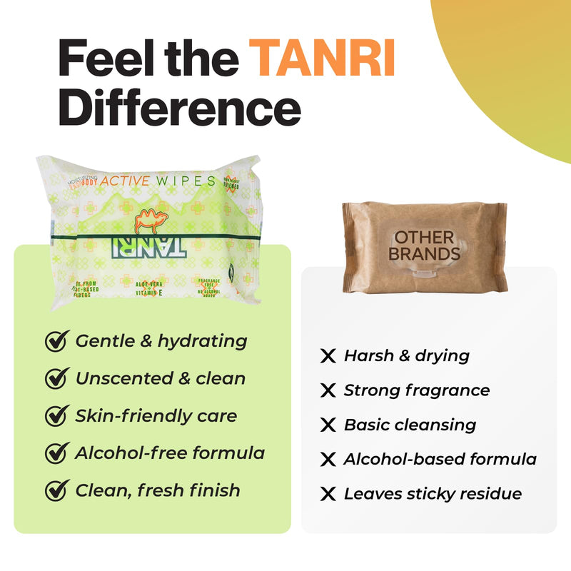 TANRI (50 Wipes) 2Pack - No Rinse Unscented Body Cleansing Wipes Adults | Camping & Travel Friendly Body Cleansing Wipes - Bathing & Shower Wipes Enriched with Chamomile, Vitamin E & Cucumber Extract 1 Count (Pack of 2)