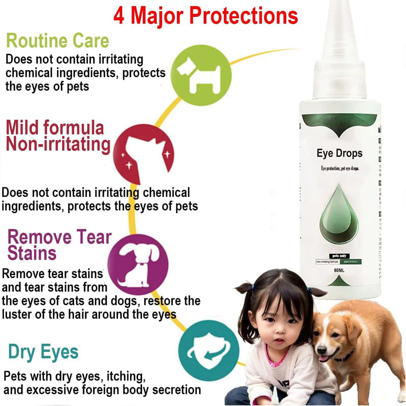 VEZE Eye Drops for Dogs, Dog Eye Drops & Cats, Gentle Dog Eye Infection Treatment, Relieves Dog Eye discomfort，Dog Eye Wash Relief Allergies Symptoms and Help Tear Stain Remover. - BeesActive Australia