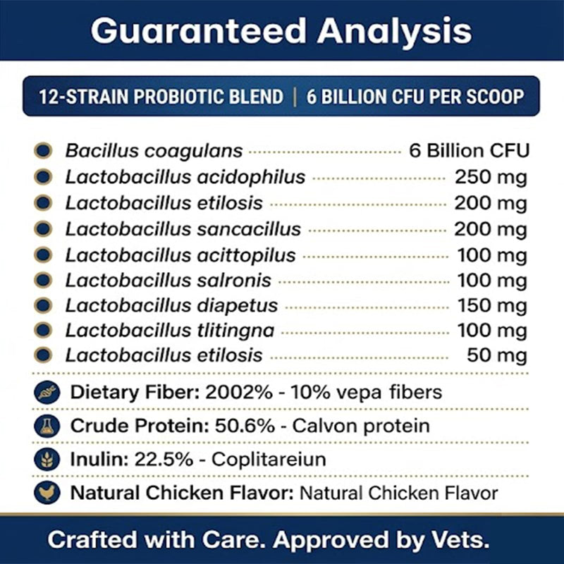 Natural Probiotic Powder for Dogs - Vet Formulated Digestive & Gut Health Supplement with 15 Probiotic Strains & 6 Billion CFU, Supports Immunity, Energy Levels, Skin and Coat Health, 30 Scoops 150g Probiotic for dogs