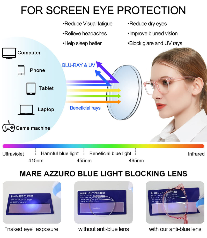 MARE AZZURO Computer Reading Glasses Women Blue Light Blocking Readers 0 100 125 150 175 200 225 250 275 300 350 400 500 600 (Pink, 1.5) Pink 1.5 x - BeesActive Australia