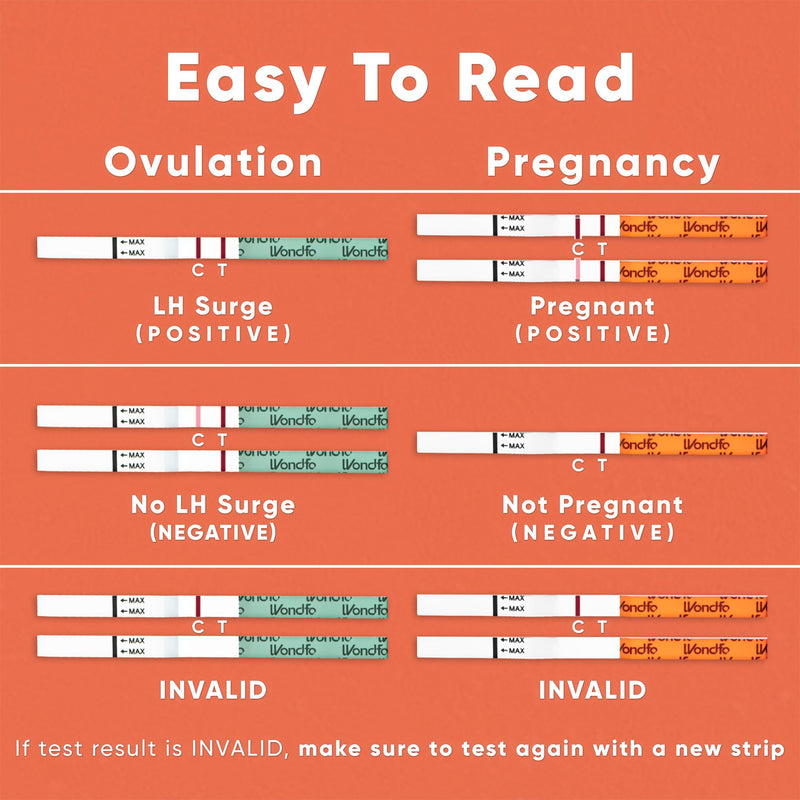 Wondfo 50 Ovulation Test Strips and 20 Pregnancy Test Strips Kit - Rapid Test Detection for Home Self-Checking (50 LH + 20 HCG) 50 LH + 20 HCG - BeesActive Australia