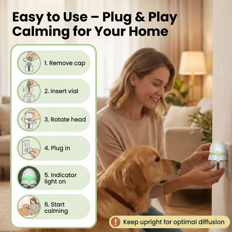 Dog Calming Pheromone Diffuser Kit, Pet Diffuser for Stress Support, Reduces Stress and Promotes Relaxed Behavior, 2 Plug-in & 4 Packs Refill, 120 Day Supply (Non-Toxic, Safe & Inedible), with Light 6 packs - Rocket Diffuser