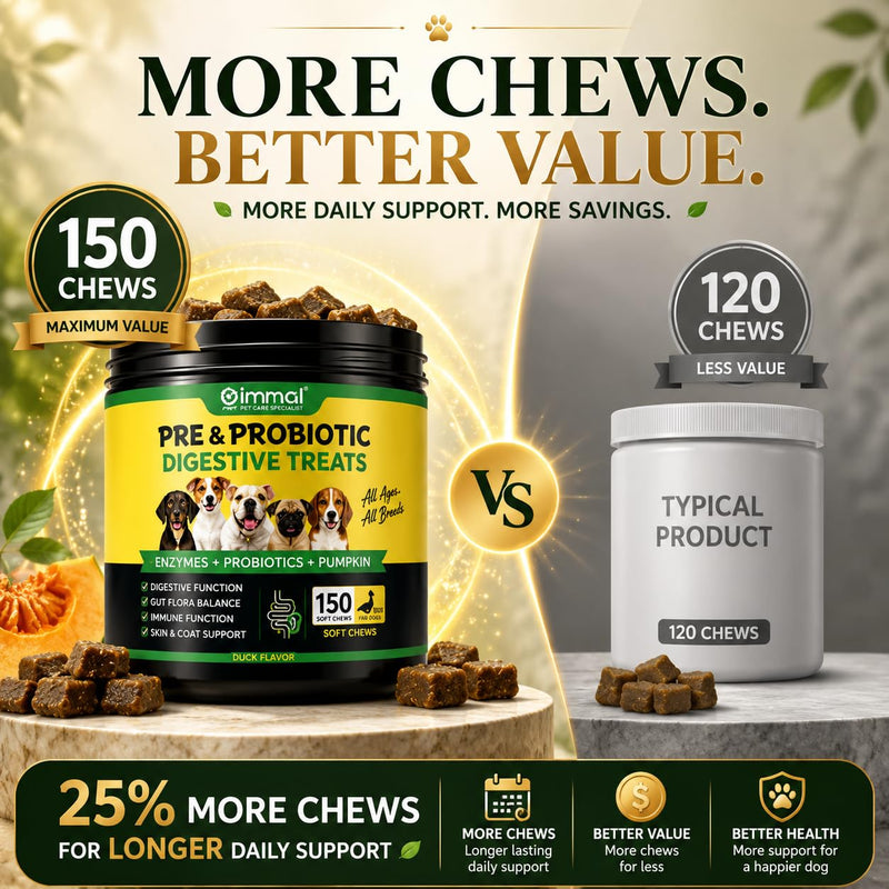 Probiotics for Dogs, 150 Chews, Digestive Support, Gut Health, Diarrhea & Itchy Skin Relief, Pre & Probiotic Digestive Treats for Dogs, Enzymes, Allergy Support, All Breeds Duck Flavour