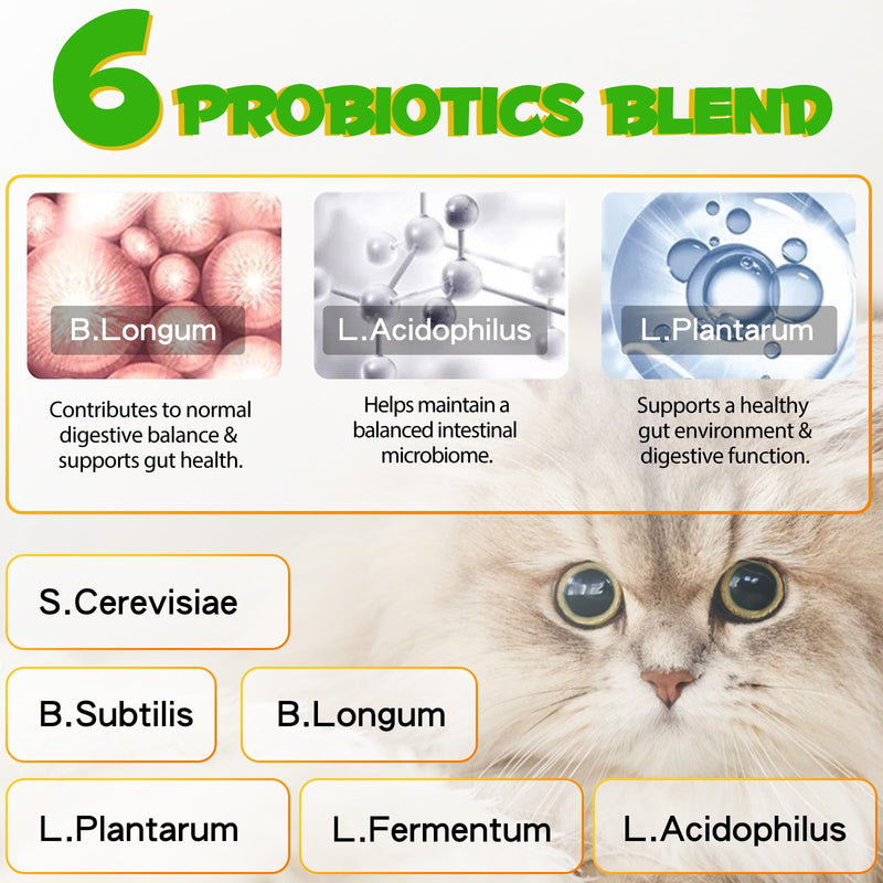 Cat Constipation Relief Drops - 100% Natural Probiotic Liquid Supplement for Cats & Kittens, Helps with Digestive Health, Soft Stool & Regular Bowel Movements - Easy to Administer, 60ml Fast-Acting Fo