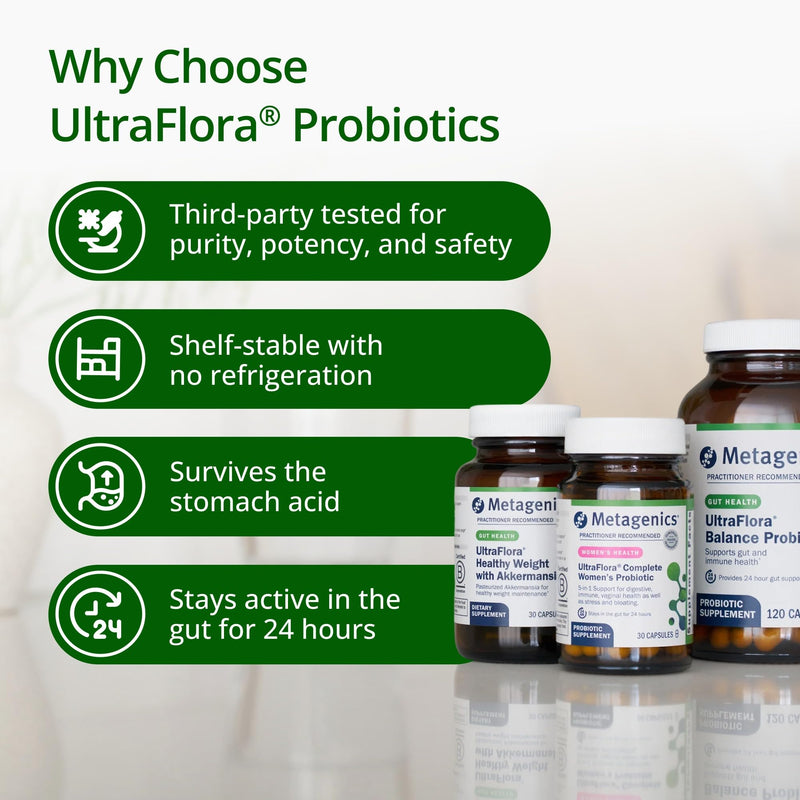 Metagenics UltraFlora Triplebiotic, Shelf-Stable, 30 Capsules | Prebiotic, Probiotic and Postbiotic Blend with Akkermansia, Supports Digestive Balance, Microbiome and Immune Function